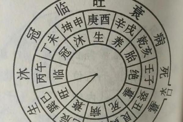 墓地和朝向风水怎么选