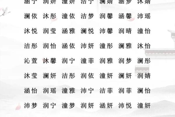2025牛年中元节出生的女孩八字缺木名字 积极向上名字推荐