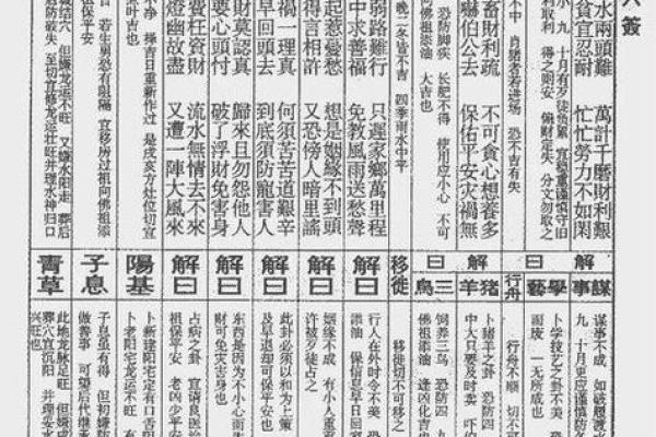 关帝灵签第十三签求财运