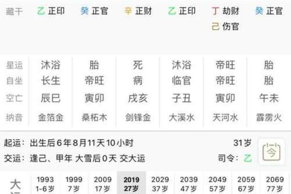 八字测算八字天干暗邀的含义及具体作用