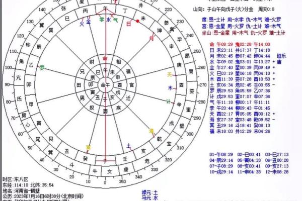 阴债查法快速查询阴债数目，八字命理查询方法