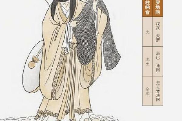天地转杀的化解,八字天地转煞怎么破解