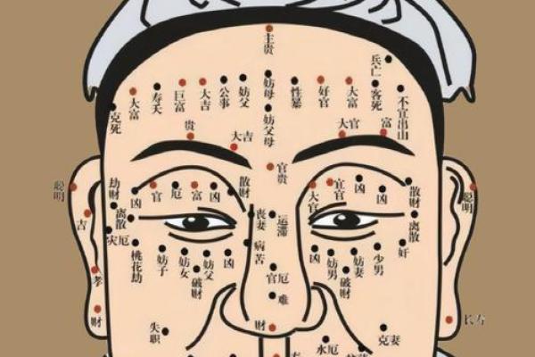 看面相，八字眉男人值不值得嫁