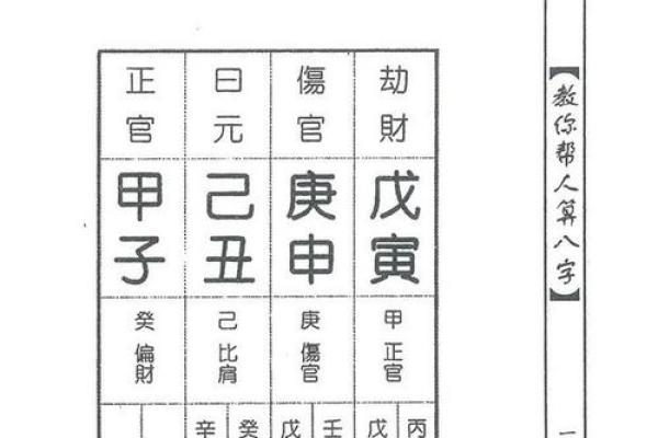 李居明批八字