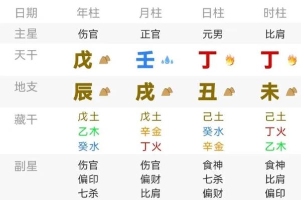 八字无库