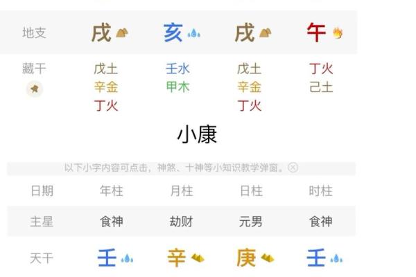 八字财官
