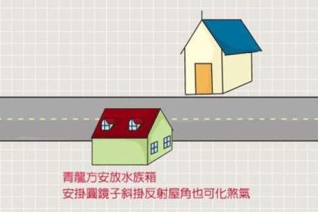 古代房子屋顶的风水特点