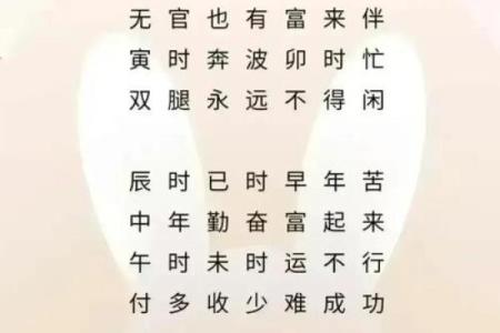 我的生辰八字是什么