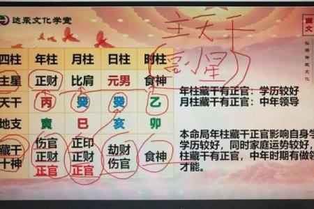 八字十神吉凶看法详解