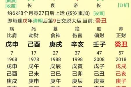 自己如何给自己算命