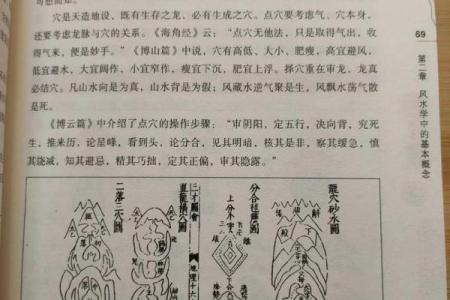 风水学书籍_最早的风水学记载出自哪本书