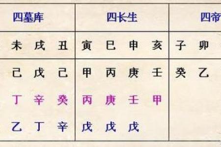 八字测算八字天干暗邀的含义及具体作用
