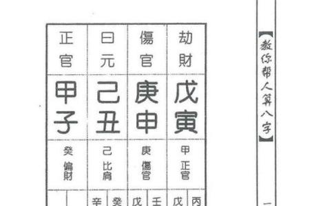 李居明批八字