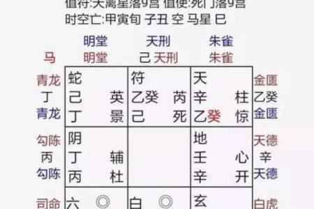 八字五行计算