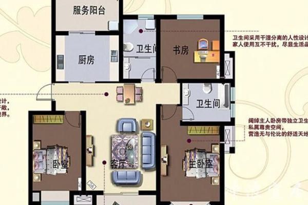 下窖房子风水如何看