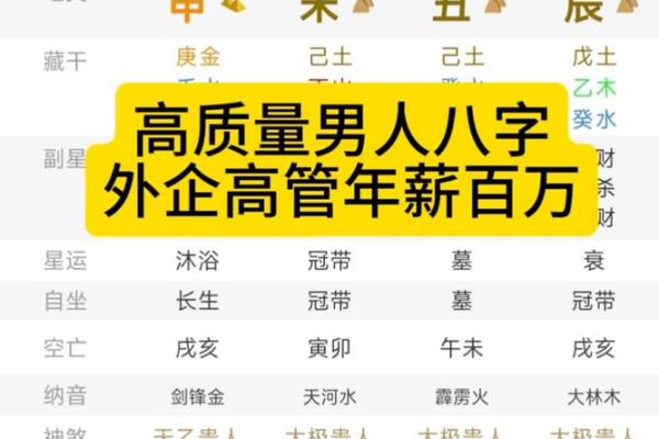 好男人八字特征 性格好的男命八字都有哪些