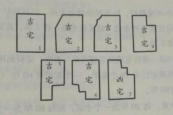 厨房相对凹凸风水