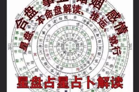 如何从八字命理入手，让长辈更开心？