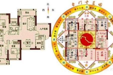 居家风水建筑