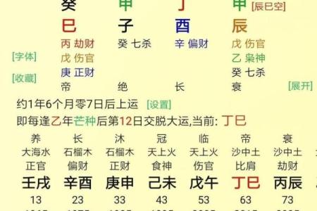 八字印重为忌如何破 八字印重怎样破解