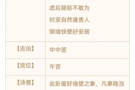 观音灵签五十一病还原